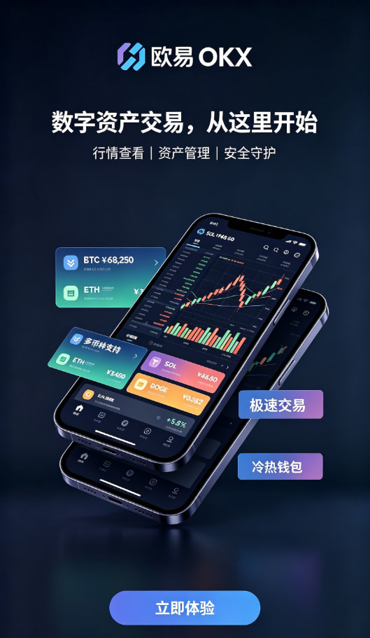 欧交易所app最新版行情